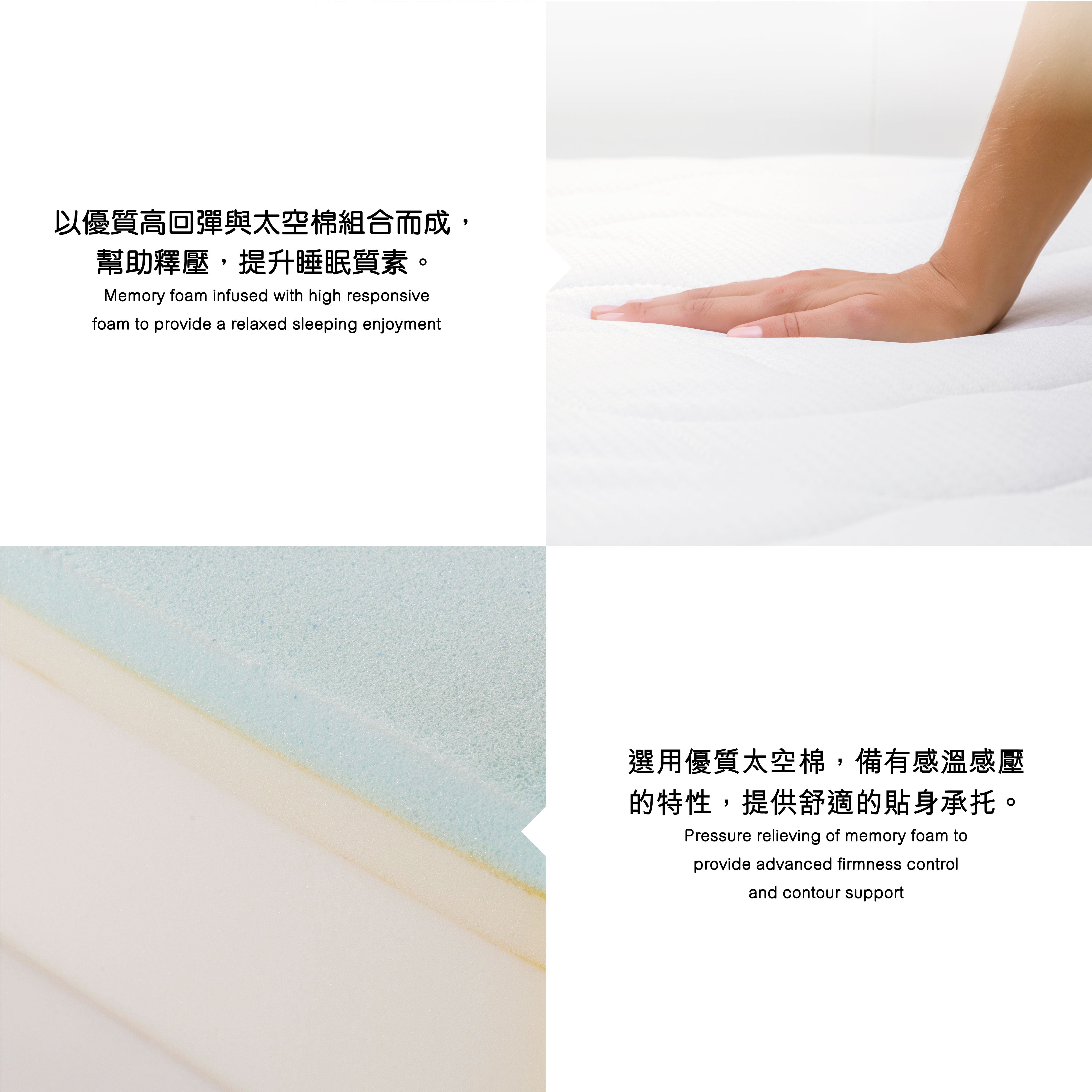 馬里蘭時尚舒適床褥 (4.5")